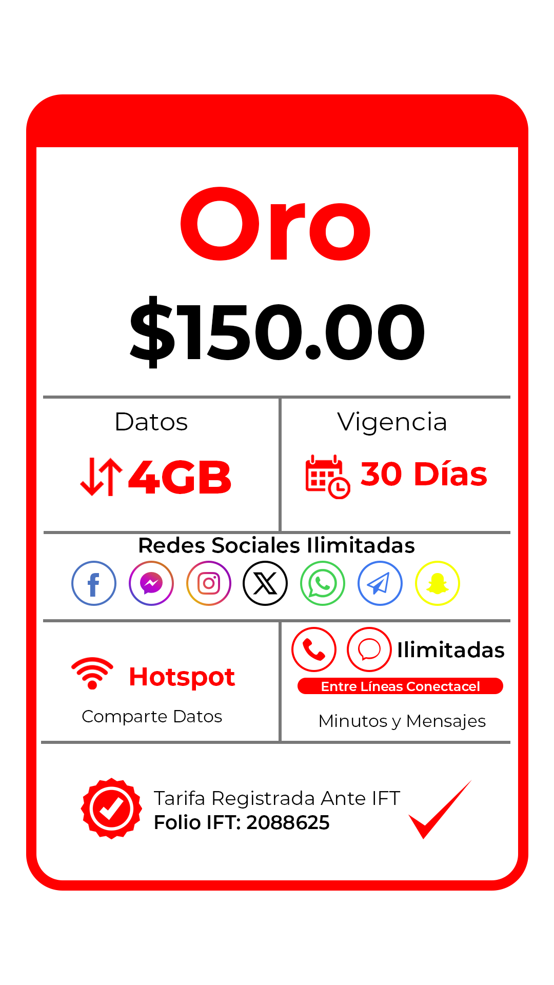 ORO